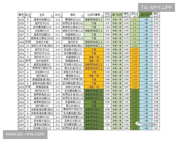 澳门足球投注的热门赛事分析,让你轻松掌握投注方向 澳门足球投注的热门赛事分析,让你轻松掌握投注方向
