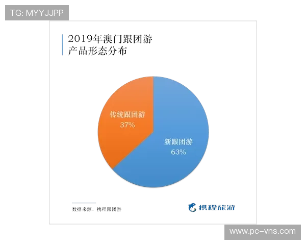 提升澳门娱乐体验的实用技巧:最佳时间、必玩项目与安全保障全解析