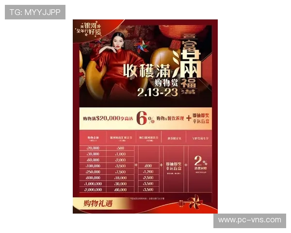 新澳门滚球盘最新优惠活动及福利政策全面介绍帮助玩家享受更多优惠 新澳门滚球盘最新优惠活动及福利政策全面介绍帮助玩家享受更多优惠