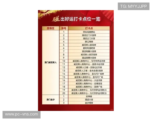 澳门总统旗舰网站全面介绍澳门总统旗舰平台的最新游戏资讯与优惠活动解析